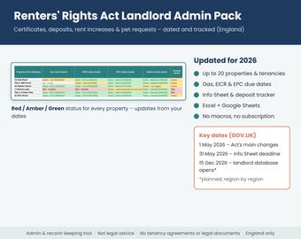 Renters Rights Act 2026 Landlord Admin Pack, England Compliance Tracker (Excel)