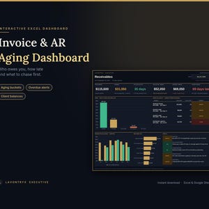 May include: An interactive Excel dashboard titled Invoice & AR Aging Dashboard with text reading Who owes you, how late and what to chase first. It features data visualizations including bar charts, financial metrics, and status tables.