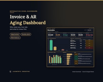 May include: An interactive Excel dashboard titled Invoice & AR Aging Dashboard with text reading Who owes you, how late and what to chase first. It features data visualizations including bar charts, financial metrics, and status tables.