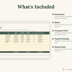 May include: A digital debt tracker spreadsheet titled What's Included, featuring a My Debts table with columns for debt type, current balance, interest rate, minimum payment, due day, and original balance, alongside a list of dashboard features.