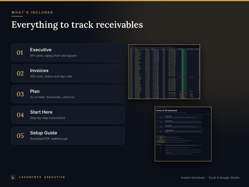 May include: A digital receivables tracking template featuring a dark interface with five numbered sections: Executive, Invoices, Plan, Start Here, and Setup Guide. It includes a data table and an Invoice & AR Dashboard for Excel and Google Sheets.