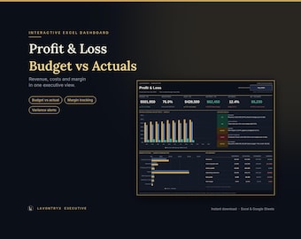 May include: An interactive Excel dashboard titled Profit & Loss Budget vs Actuals. The dark-themed interface displays financial data, including revenue, costs, and margin metrics, with bar charts, tables, and variance alerts for executive analysis.