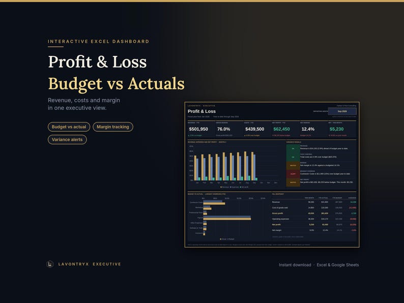 May include: An interactive Excel dashboard titled Profit & Loss Budget vs Actuals. The dark-themed interface displays financial data, including revenue, costs, and margin metrics, with bar charts, tables, and variance alerts for executive analysis.