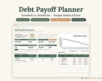Może przedstawiać: Cyfrowy planer spłaty zadłużenia dla Google Sheets i Excel z pulpitem nawigacyjnym zawierającym wybór metody spłaty, podsumowanie całkowitego zadłużenia, zaoszczędzone odsetki, wykres liniowy oraz tabelę spłat.