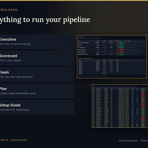 May include: A digital dashboard template titled Everything to run your pipeline, featuring five sections: Executive, Scorecard, Deals, Plan, and Setup Guide. It includes two dark-themed data tables with metrics, KPIs, and rows for tracking sales.