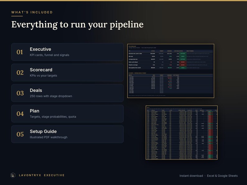May include: A digital dashboard template titled Everything to run your pipeline, featuring five sections: Executive, Scorecard, Deals, Plan, and Setup Guide. It includes two dark-themed data tables with metrics, KPIs, and rows for tracking sales.