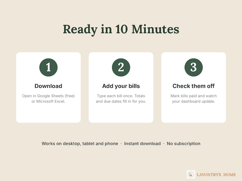 May include: A digital instructional graphic titled Ready in 10 Minutes with three steps: 1 Download, 2 Add your bills, and 3 Check them off. It includes text about Google Sheets, Microsoft Excel, and device compatibility, ending with the Lavontryx Home logo.