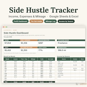 May include: A digital Side Hustle Tracker spreadsheet template for Google Sheets and Excel. The dashboard displays financial data including income, expenses, mileage, profit, and tax set-aside for the 2026 tax year with monthly breakdowns.