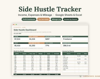 May include: A digital Side Hustle Tracker spreadsheet template for Google Sheets and Excel. The dashboard displays financial data including income, expenses, mileage, profit, and tax set-aside for the 2026 tax year with monthly breakdowns.