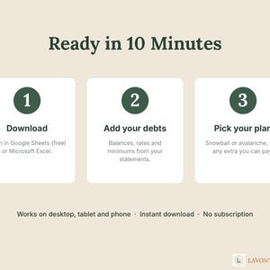 May include: A digital debt tracker graphic with the title Ready in 10 Minutes. Three numbered steps are displayed: 1 Download, 2 Add your debts, and 3 Pick your plan. Text below notes compatibility with desktop, tablet, and phone devices.
