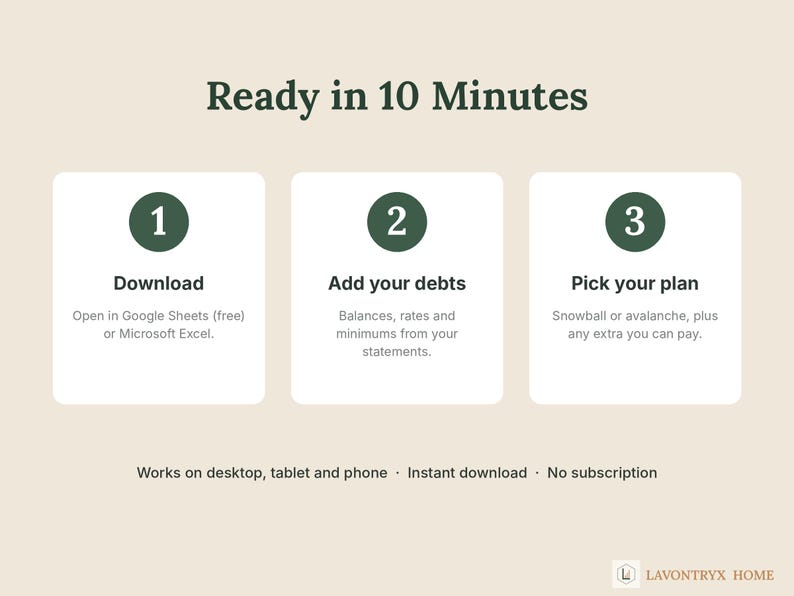 May include: A digital debt tracker graphic with the title Ready in 10 Minutes. Three numbered steps are displayed: 1 Download, 2 Add your debts, and 3 Pick your plan. Text below notes compatibility with desktop, tablet, and phone devices.