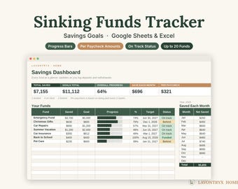 May include: A digital sinking funds tracker spreadsheet for Google Sheets and Excel. The dashboard displays savings goals, progress bars, and per-paycheck amounts. It features a table with columns for funds, saved amounts, goals, progress, and status.