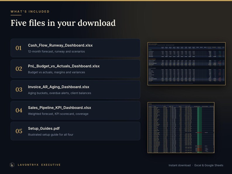 May include: A digital product display titled Five files in your download, listing five items: Cash_Flow_Runway_Dashboard.xlsx, PnL_Budget_vs_Actuals_Dashboard.xlsx, Invoice_AR_Aging_Dashboard.xlsx, Sales_Pipeline_KPI_Dashboard.xlsx, and Setup_Guides.pdf.