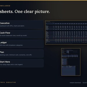 May include: A digital spreadsheet template featuring five sheets: Executive, Cash Flow, Ledger, Plan, and Start Here. The dark-themed interface displays financial data, charts, and setup steps with the text 'Five sheets. One clear picture.' and 'LAVONTRYX EXECUTIVE'.