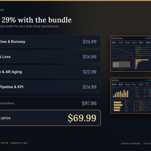 May include: A digital dashboard toolkit bundle advertisement featuring the text The Value, Save 29% with the bundle, and a list of four financial tools including Cash Flow & Runway, Profit & Loss, Invoice & AR Aging, and Sales Pipeline & KPI.