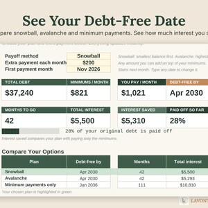 May include: A digital debt payoff tracker spreadsheet with the title See Your Debt-Free Date. It displays financial data including total debt of $37,240, monthly payments of $1,021, interest saved of $5,310, and a comparison table for Snowball and Avalanche methods.