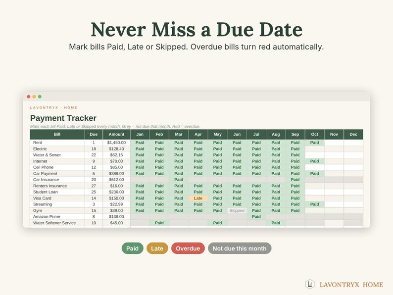 May include: A digital payment tracker spreadsheet titled Lavontryx Home. The table lists bills, due dates, and amounts, with monthly columns showing status labels like Paid, Late, or Skipped in green, orange, and grey cells respectively.