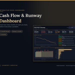 May include: An interactive Excel dashboard titled Cash Flow & Runway Dashboard. The dark-themed interface displays financial metrics, a 12-month forecast line graph, a bar chart, and a horizontal bar chart, all presented on a dark background.