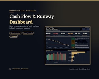 May include: An interactive Excel dashboard titled Cash Flow & Runway Dashboard. The dark-themed interface displays financial metrics, a 12-month forecast line graph, a bar chart, and a horizontal bar chart, all presented on a dark background.
