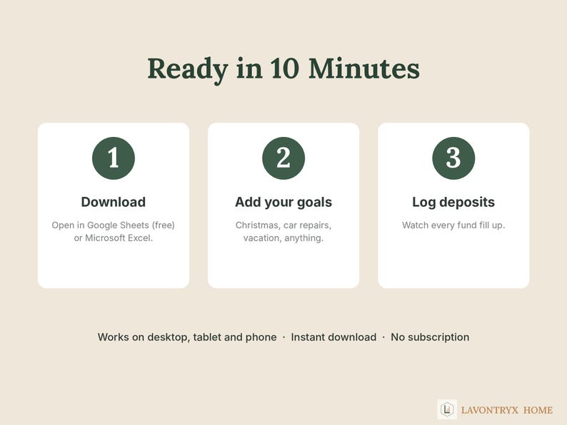May include: A digital instructional graphic titled Ready in 10 Minutes with three numbered steps: 1 Download, 2 Add your goals, and 3 Log deposits. It includes text about Google Sheets, Microsoft Excel, and device compatibility.