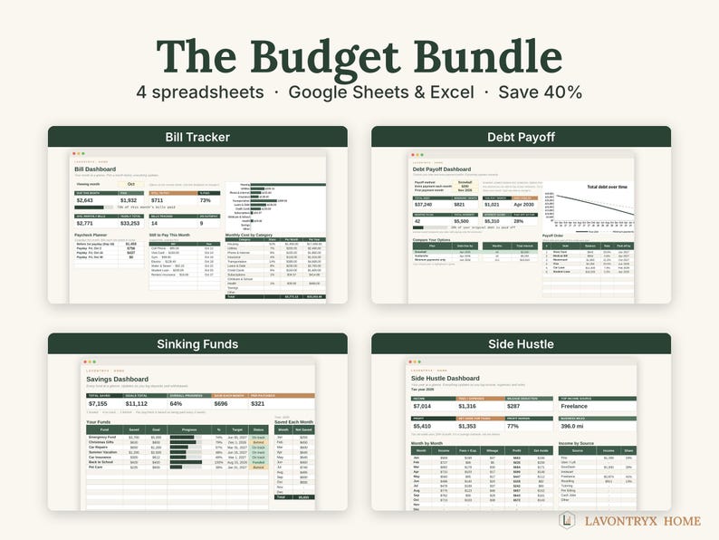 Op de afbeelding: De Budget Bundle bevat vier digitale spreadsheets voor Google Sheets en Excel. De afbeelding toont vier dashboards genaamd Bill Tracker, Debt Payoff, Sinking Funds en Side Hustle, met donkergroene koppen en tabellen met financi&euml;le gegevens.