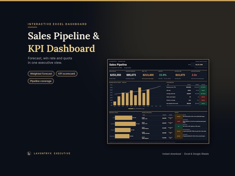 May include: An interactive Excel dashboard titled Sales Pipeline & KPI Dashboard. The dark interface displays financial data, bar charts, and metrics including weighted forecast, win rate, and quota in a professional executive view.