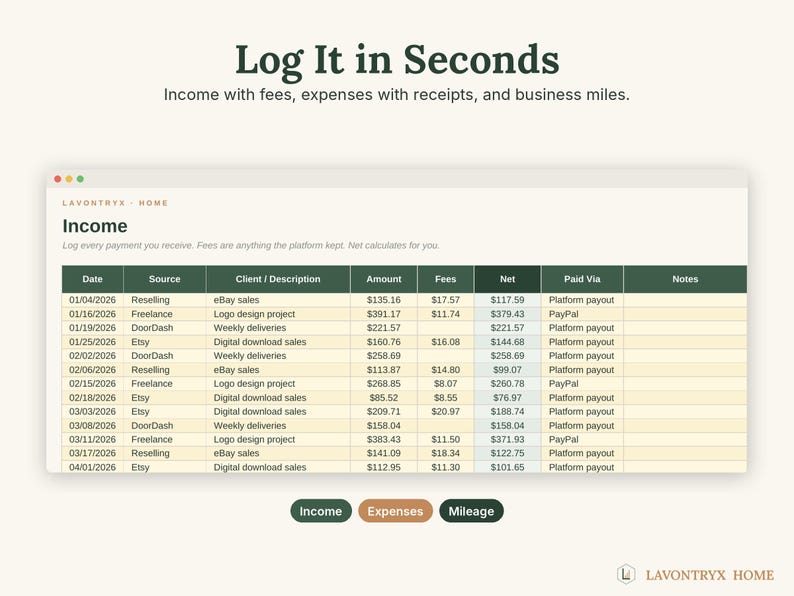Może przedstawiać: Cyfrowy arkusz kalkulacyjny do śledzenia dochod&oacute;w zatytułowany Log It in Seconds, zawierający kolumny na datę, źr&oacute;dło, klienta, kwotę, opłaty, kwotę netto i metodę płatności. Tabela przedstawia wpisy finansowe dotyczące r&oacute;żnych usług.