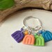 see more listings in the Stitch Marker - Sets section
