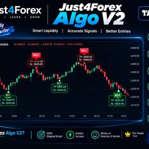 Op de afbeelding: Een digitale handelsgrafiek voor Just4Forex Algo V2 met XAUUSD-marktgegevens, rode verkoop- en groene koopmarkeringen, winst- en verliesniveaus, en een zijbalk met functies zoals liquiditeitsdetectie en koop/verkoopsignalen.