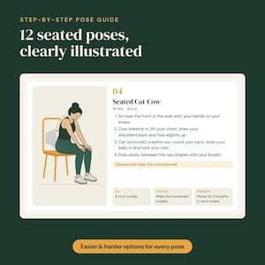 May include: A step-by-step pose guide titled 12 seated poses, clearly illustrated. It features a graphic of a person performing the Seated Cat-Cow pose on a chair, with numbered instructions, osteoporotic precautions, and difficulty variations.