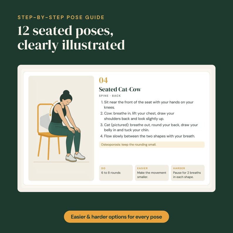 May include: A step-by-step pose guide titled 12 seated poses, clearly illustrated. It features a graphic of a person performing the Seated Cat-Cow pose on a chair, with numbered instructions, osteoporotic precautions, and difficulty variations.