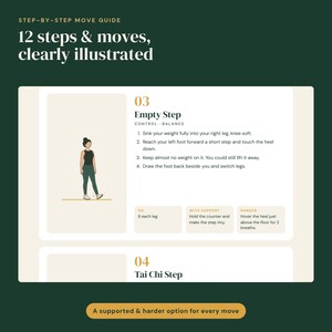 Puede incluir: Una gu&iacute;a de movimiento paso a paso titulada 12 steps & moves, clearly illustrated. Incluye un diagrama de una persona realizando un Empty Step con instrucciones, control, equilibrio y variaciones de apoyo.