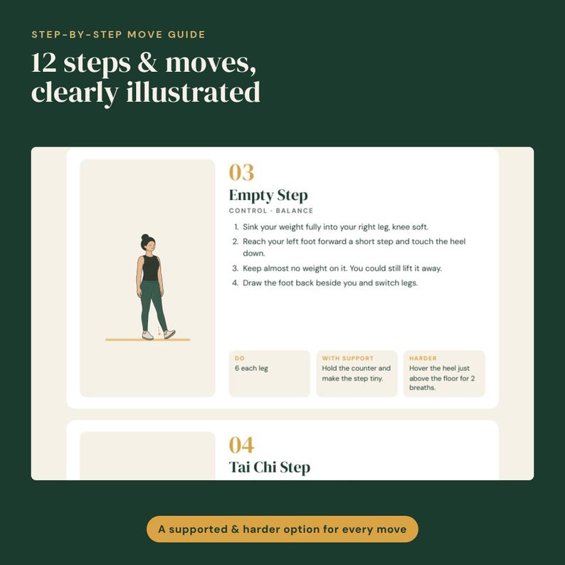 Puede incluir: Una gu&iacute;a de movimiento paso a paso titulada 12 steps & moves, clearly illustrated. Incluye un diagrama de una persona realizando un Empty Step con instrucciones, control, equilibrio y variaciones de apoyo.