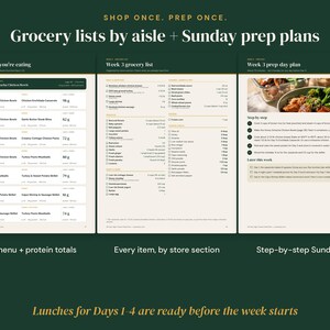 May include: A three-page digital meal planning document titled Shop Once. Prep Once. Grocery lists by aisle + Sunday prep plans. It includes a weekly menu with protein totals, a categorized grocery list, and a step-by-step Sunday prep guide.