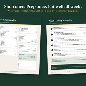 K&ouml;nnte beinhalten: Zwei gedruckte Seiten mit einer w&ouml;chentlichen Einkaufsliste und einem Vorbereitungsleitfaden f&uuml;r Sonntag. Der Text lautet: Shop once. Prep once. Eat well all week. Weekly grocery lists by store section + a step-by-step Sunday prep guide.