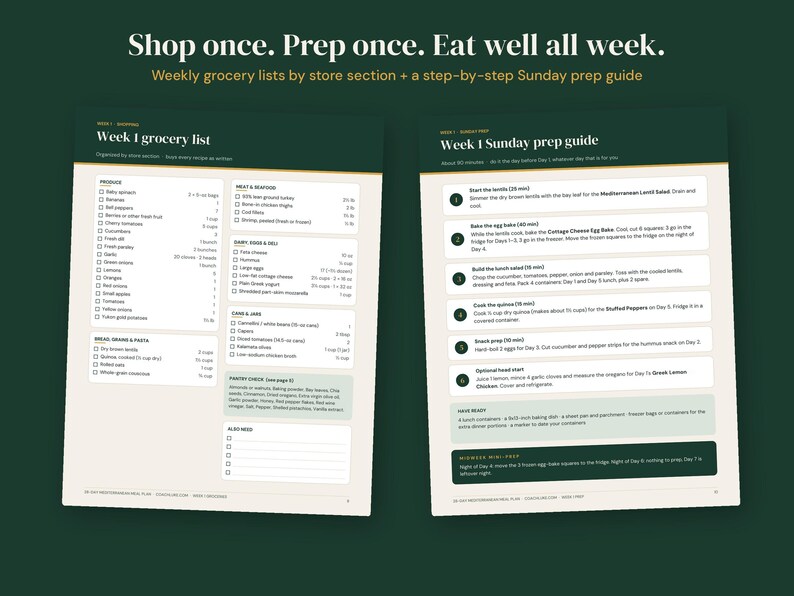 K&ouml;nnte beinhalten: Zwei gedruckte Seiten mit einer w&ouml;chentlichen Einkaufsliste und einem Vorbereitungsleitfaden f&uuml;r Sonntag. Der Text lautet: Shop once. Prep once. Eat well all week. Weekly grocery lists by store section + a step-by-step Sunday prep guide.
