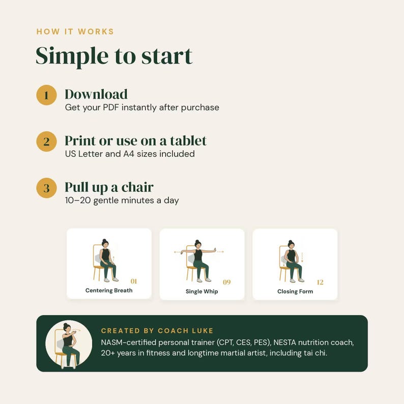 May include: An instructional graphic titled How It Works Simple to start. It outlines three steps: Download, Print or use on a tablet, and Pull up a chair. It features illustrations of a person performing chair exercises and a bio for Coach Luke.