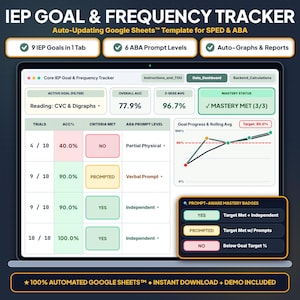 Peut inclure: Un modèle Google Sheets de suivi des objectifs et de la fréquence IEP affiché sur un écran. L'interface présente des tableaux de données pour les essais, les taux de précision, le statut de maîtrise et les niveaux d'aide.
