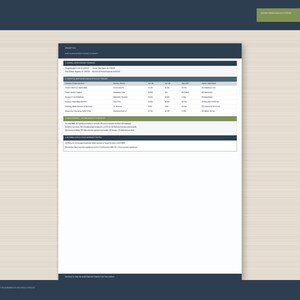 Planificateur de budget pour équipement de bébé (PDF) pour les papas, liste de contrôle et suivi des dépenses pour l'aménagement de la chambre de bébé, liste de naissance pour les nouveaux papas, guide de montage des sièges auto
