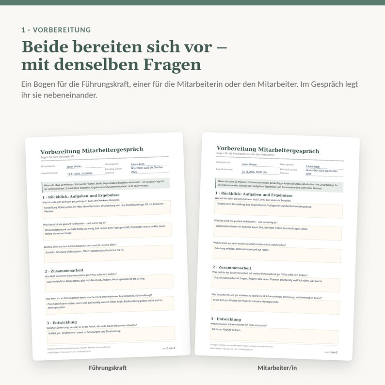 May include: Two white printed forms titled Vorbereitung Mitarbeitergespr&auml;ch, designed for performance reviews. The documents feature sections for tasks, results, collaboration, and development, with text fields for written feedback and notes.