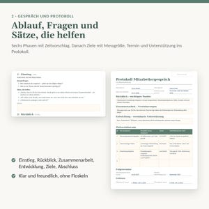 Op de afbeelding: Een document getiteld Protokoll Mitarbeitergespr&auml;ch met secties voor feedback, samenwerking, ontwikkeling en doelstellingen. De lay-out bevat velden voor namen, datums en een tabel voor het bijhouden van doelen, naast een gids voor gespreksfasen.