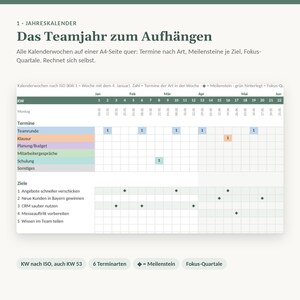 May include: A landscape-oriented A4 annual team calendar featuring a grid layout with months, weeks, and dates. It includes sections for appointments, milestones marked with diamonds, and goals, with text in German throughout the document.