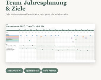 以下が含まれることがあります： 2027年のチーム計画用Excelテンプレート。タイトルはTeam-Jahresplanung & Ziele。チームの予定、マイルストーン、目標を追跡するためのカレンダーグリッドが表示されており、alle KW auf A4、Quartalsblick、ohne Makrosというラベルが付いています。