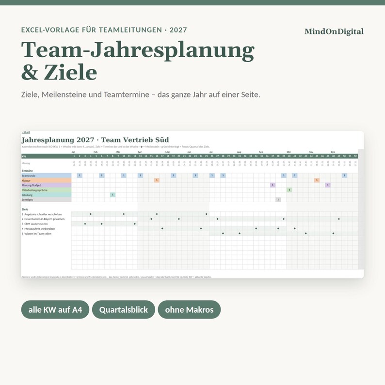 May include: An Excel template for 2027 team planning titled Team-Jahresplanung & Ziele. It features a calendar grid for tracking team appointments, milestones, and goals, with labels like alle KW auf A4, Quartalsblick, and ohne Makros.