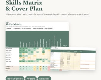 Kwalificatiematrix Excel-sjabloon in het Engels | Vaardighedenmatrix en vervangingsplan | Teamleiderschap, zonder macro's