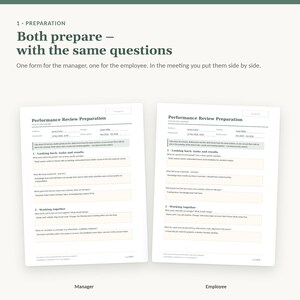 Sjablonen voor functioneringsgesprekken en onboarding van medewerkers in het Engels | Prestatiebeoordeling, onboarding, checklist | Word, Excel, A4 en US Letter afbeelding 2