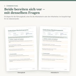 Op de afbeelding: Twee witte geprinte formulieren getiteld Vorbereitung Mitarbeitergespr&auml;ch, ontworpen voor functioneringsgesprekken. Elk document bevat secties voor taken, resultaten en samenwerking, met lege velden voor geschreven feedback.