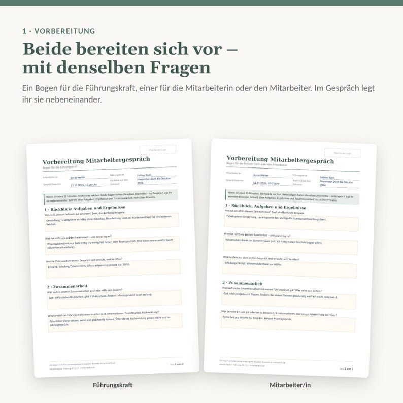 Op de afbeelding: Twee witte geprinte formulieren getiteld Vorbereitung Mitarbeitergespr&auml;ch, ontworpen voor functioneringsgesprekken. Elk document bevat secties voor taken, resultaten en samenwerking, met lege velden voor geschreven feedback.