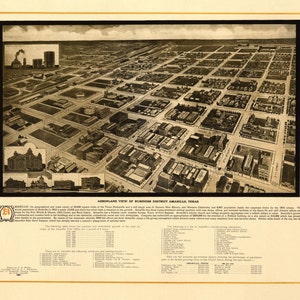 AMARILLO TEXAS 1912 Vogelperspektive Panoramakarte digital remastered Poster digitaler Download