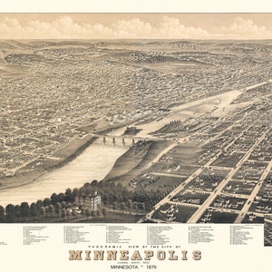 Minneapolis Minnesota 1879 Vogelperspektive Panoramakarte digital remastered Poster digitaler Download
